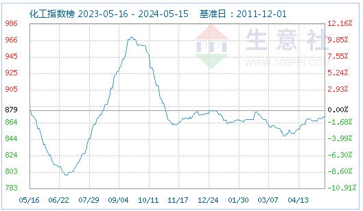 1715909994635317.png image.png