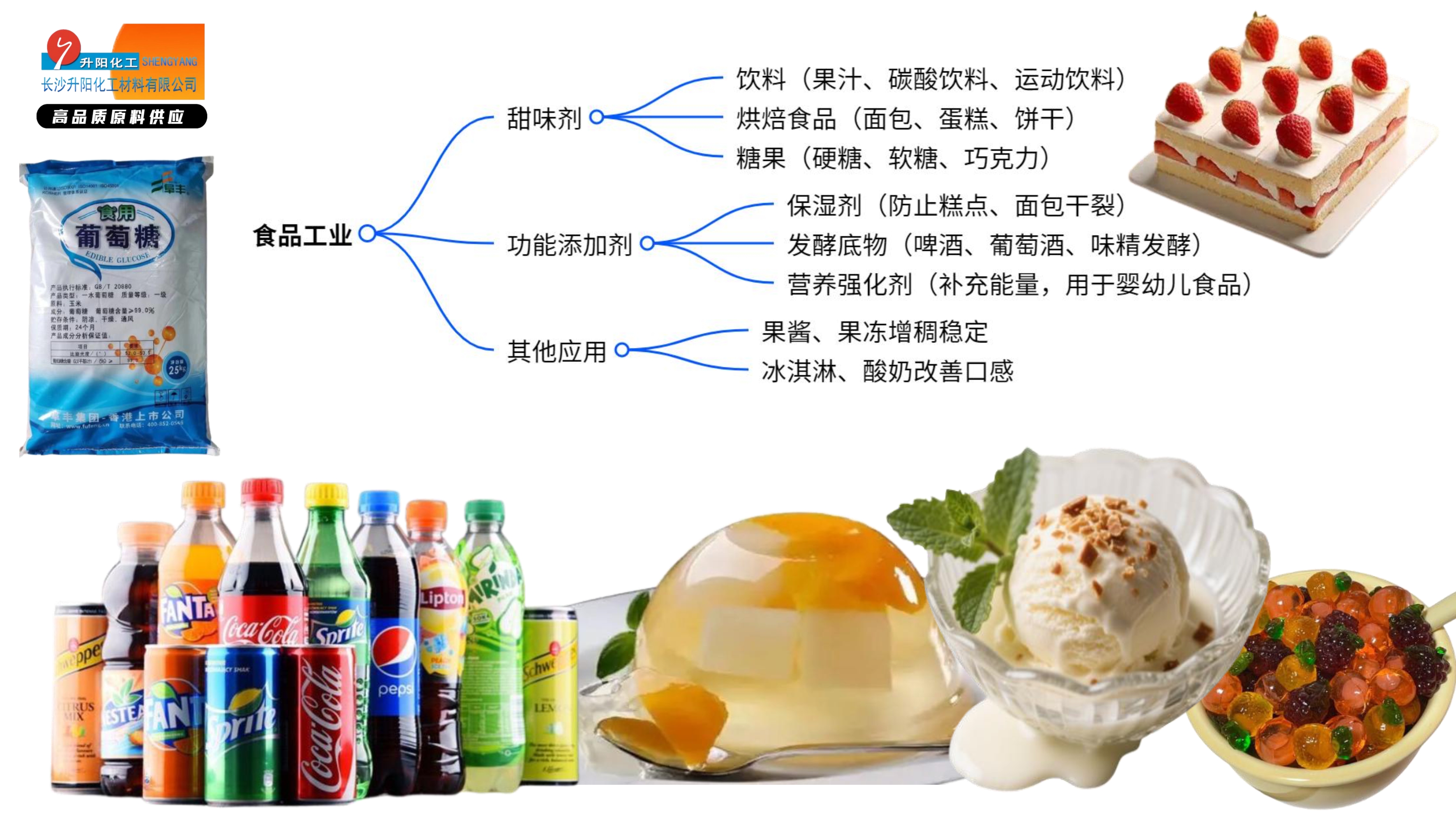 1753323227317029.jpg 葡萄糖_image2_out.jpg