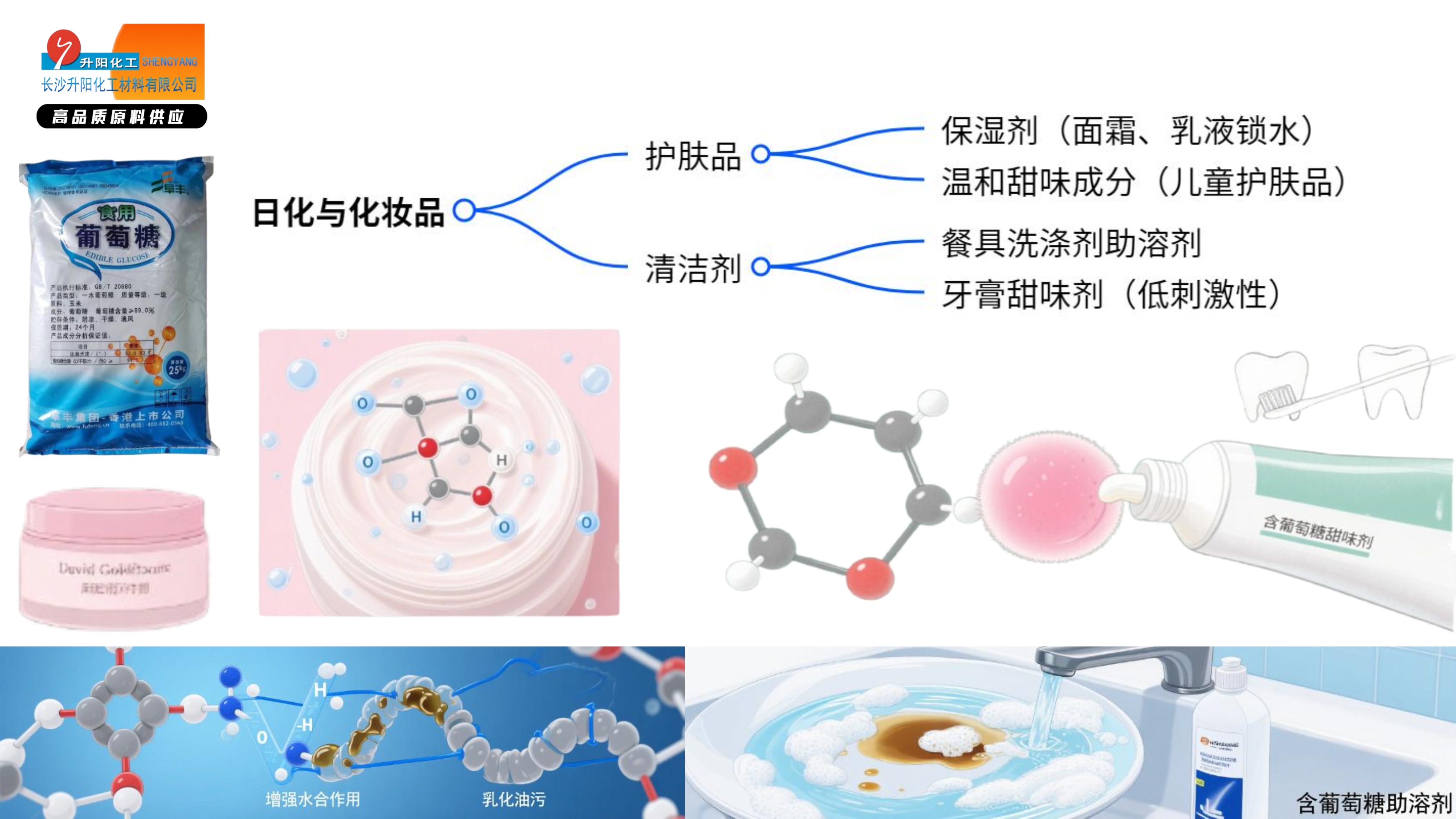 1753323290629004.jpg 葡萄糖_image7_out.jpg