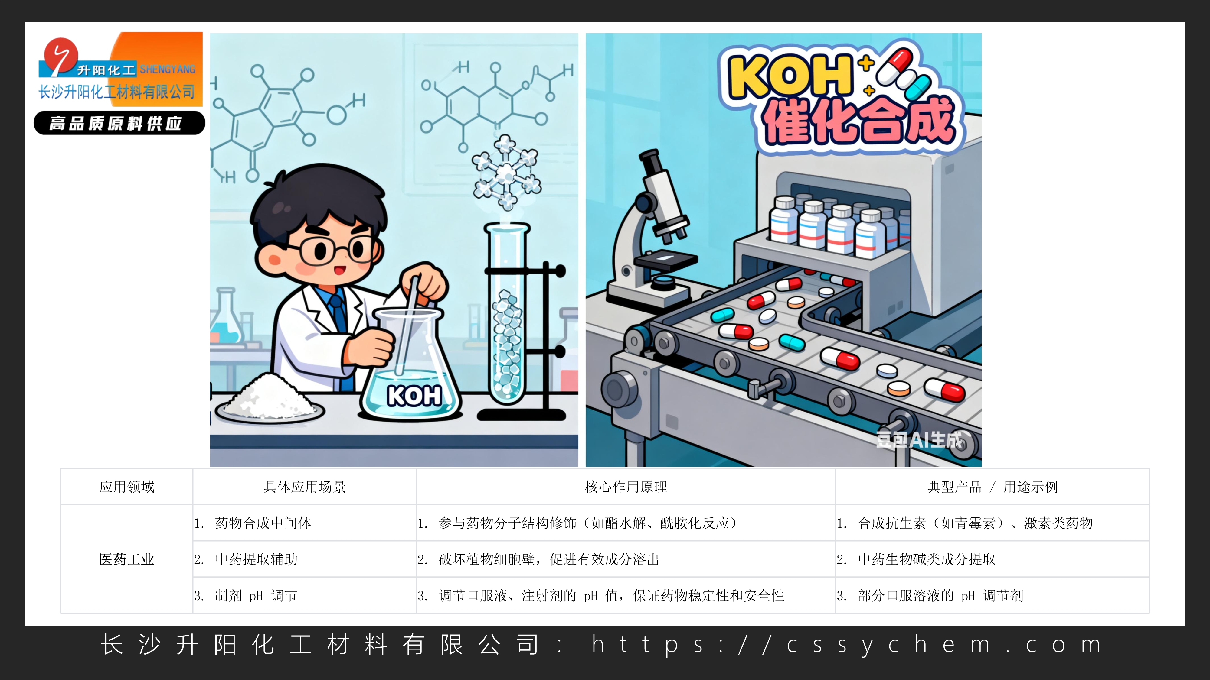 1757494149113917.jpg 氫氧化鉀_image5_out.jpg